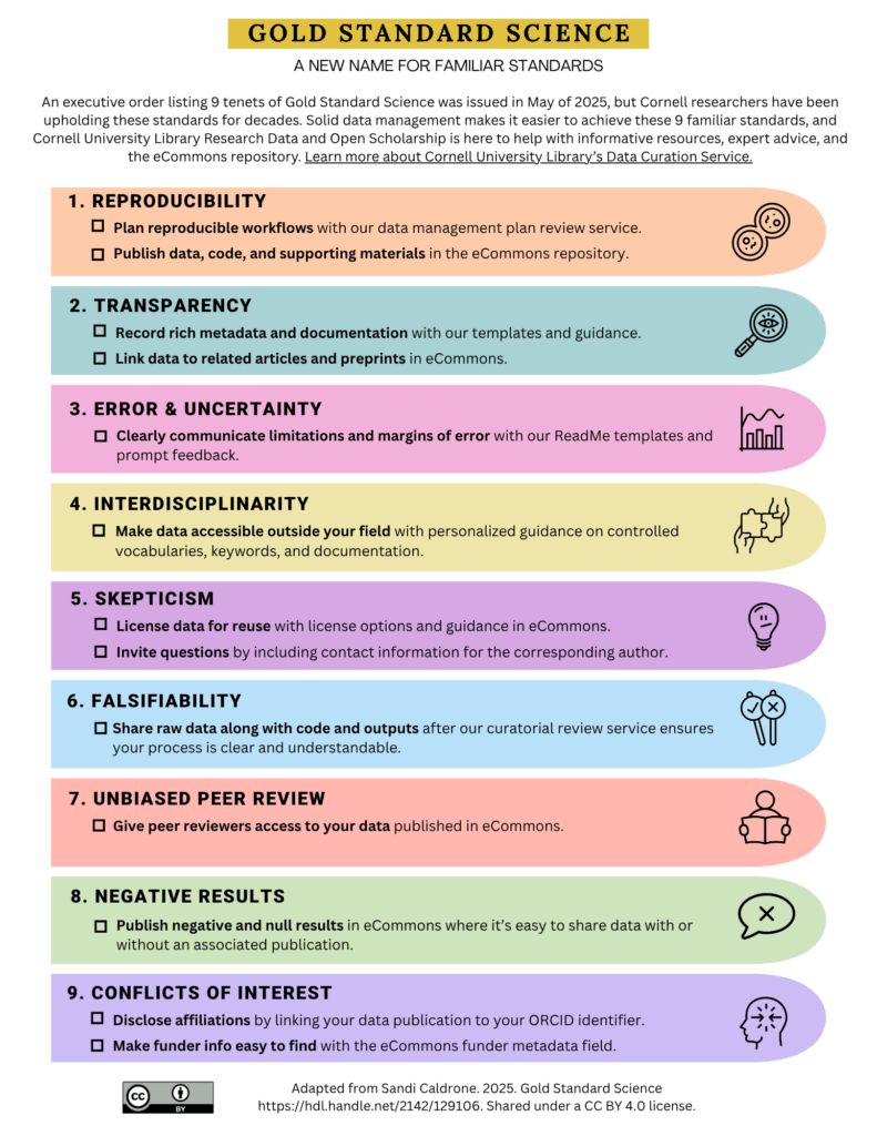 checklist of 9 tenets of Gold standard science with text version available for accessibility
